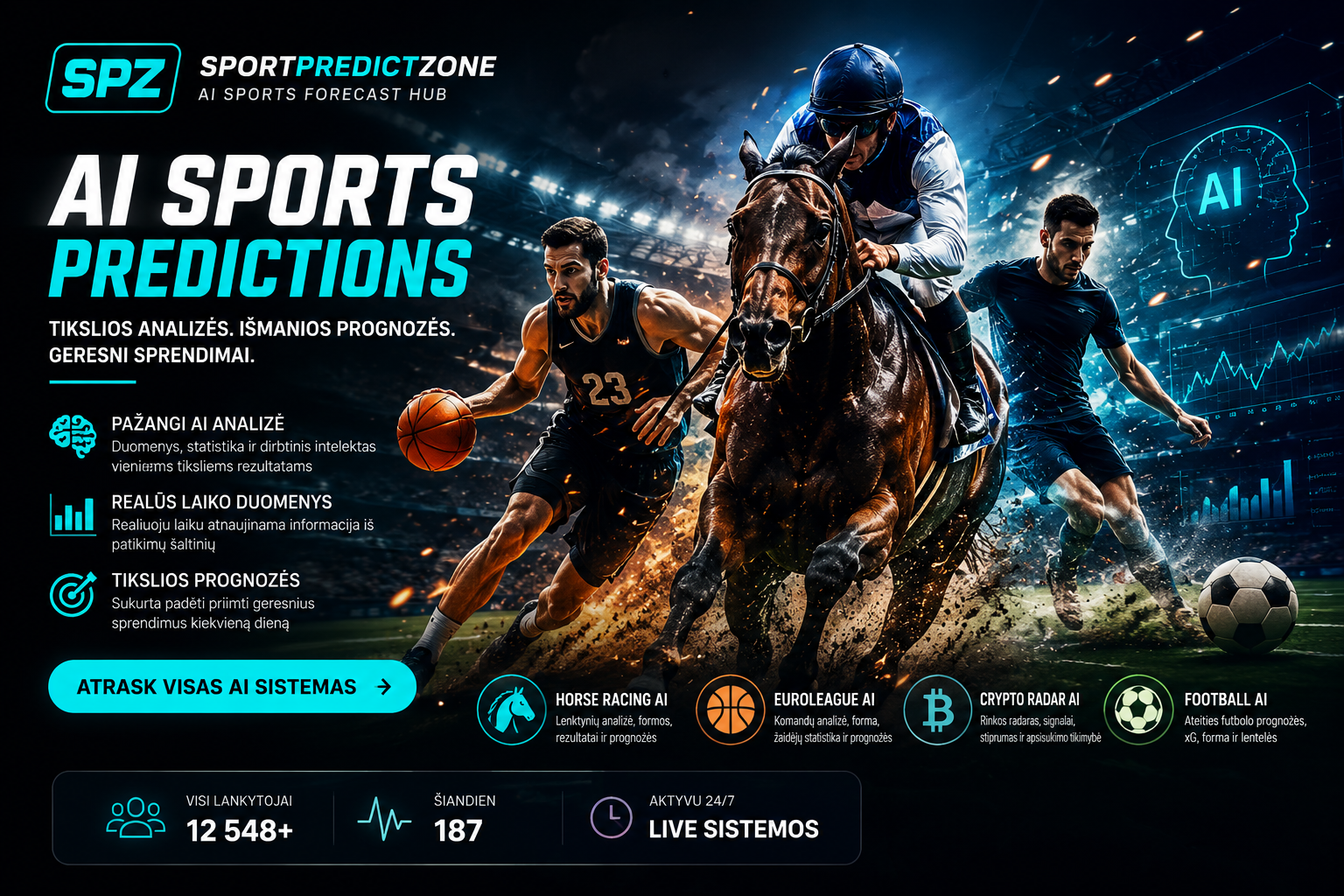 SportPredictZone AI Sports Predictions